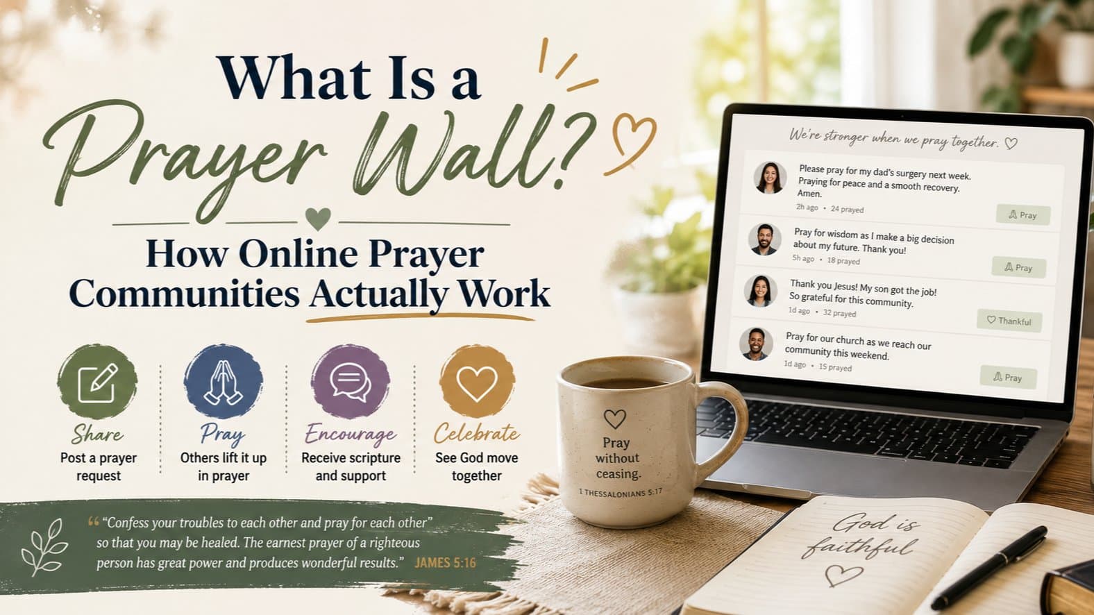 What Is a Prayer Wall? How Online Prayer Communities Actually Work